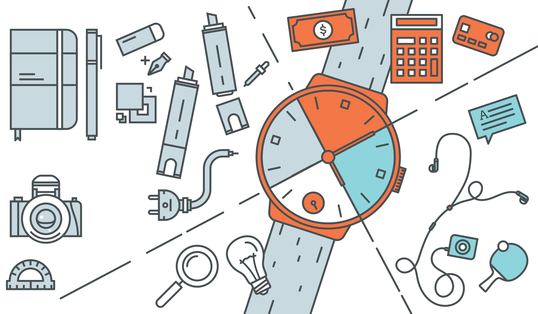 Time Planning In 4 Quadrants