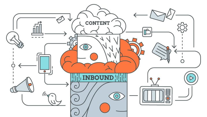 w4U_inbound-vs-content_marketing.png