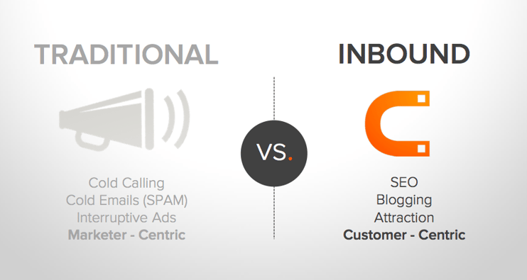 traditional vs inbound.png